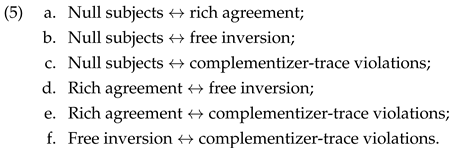 Languages 09 00276 i004