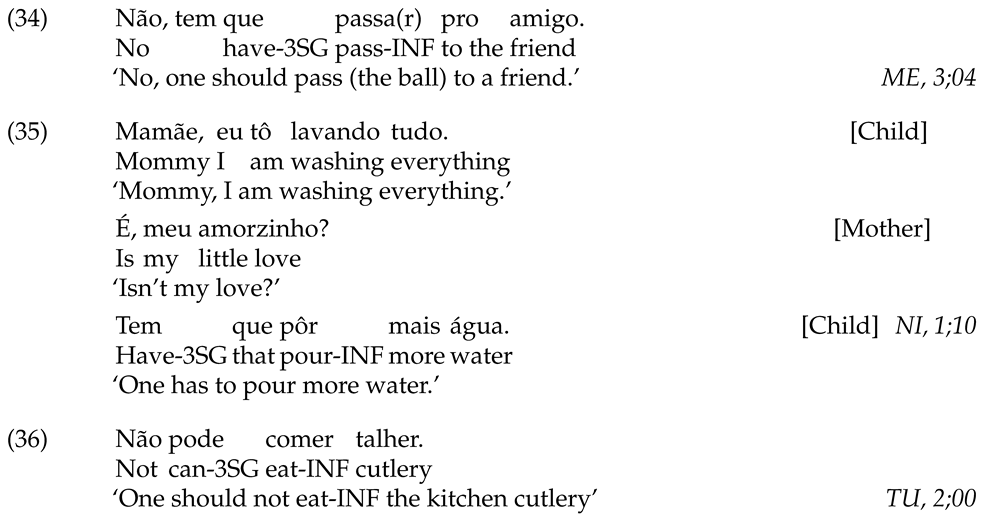 Languages 09 00276 i029