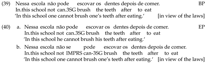 Languages 09 00276 i032