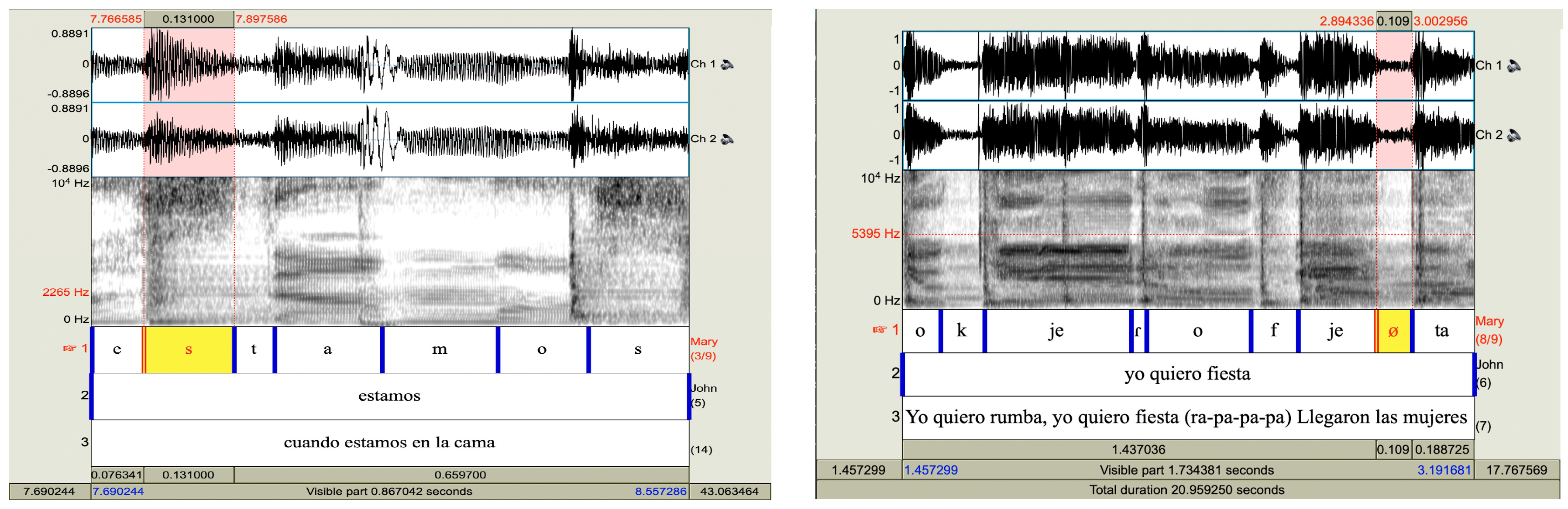 Languages 09 00292 g003