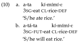Languages 09 00339 i008 Languages 09 00339 i008