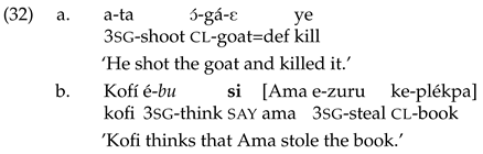 Languages 09 00339 i027 Languages 09 00339 i027