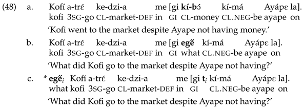 Languages 09 00339 i039 Languages 09 00339 i039