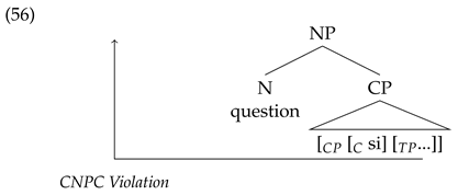 Languages 09 00339 i047 Languages 09 00339 i047
