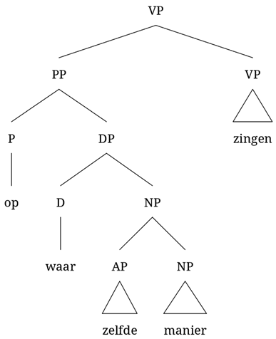 Languages 10 00047 i002