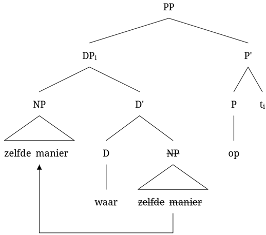 Languages 10 00047 i003