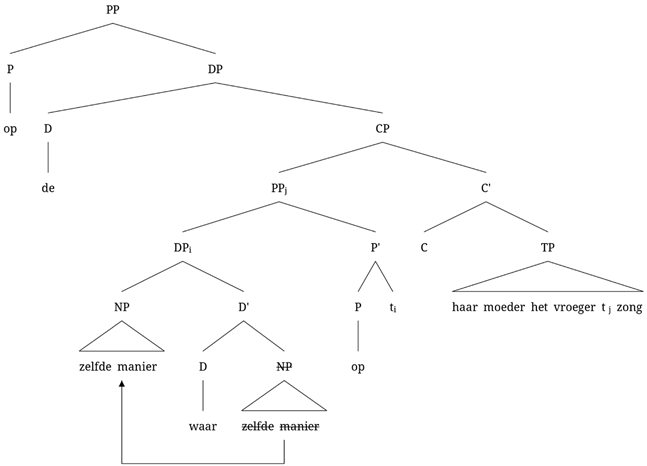 Languages 10 00047 i004