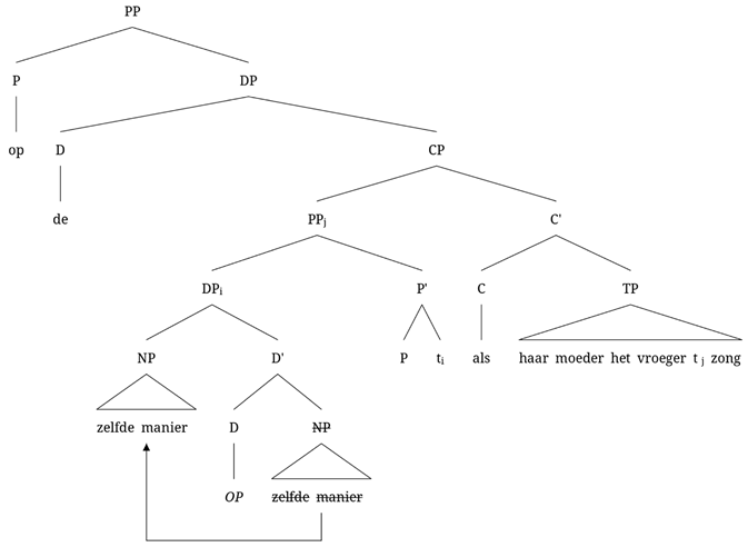 Languages 10 00047 i005