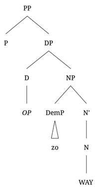 Languages 10 00047 i006