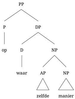 Languages 10 00047 i010