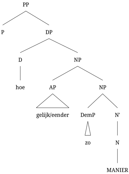 Languages 10 00047 i011