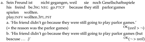 Languages 10 00057 i005