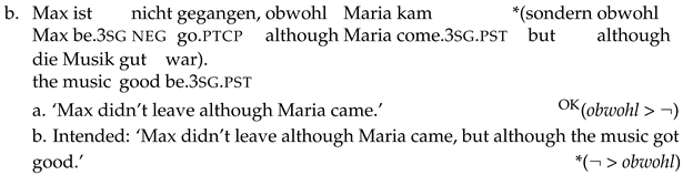 Languages 10 00057 i006