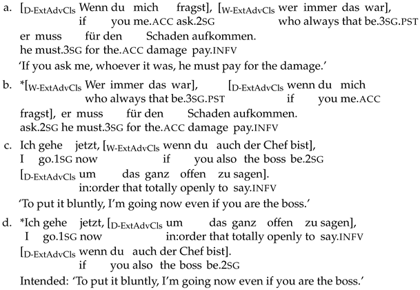 Languages 10 00057 i016