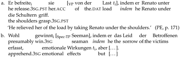 Languages 10 00057 i028