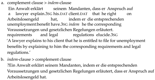 Languages 10 00057 i031