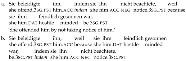 Languages 10 00057 i032