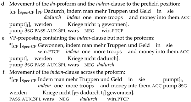 Languages 10 00057 i038