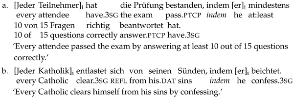 Languages 10 00057 i045