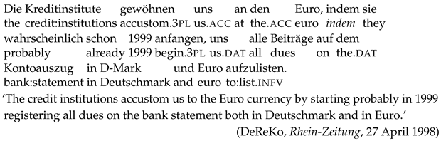 Languages 10 00057 i054