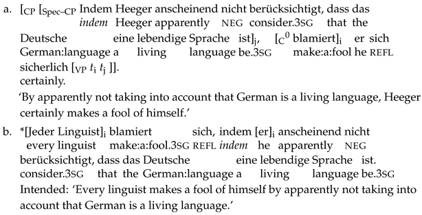 Languages 10 00057 i060