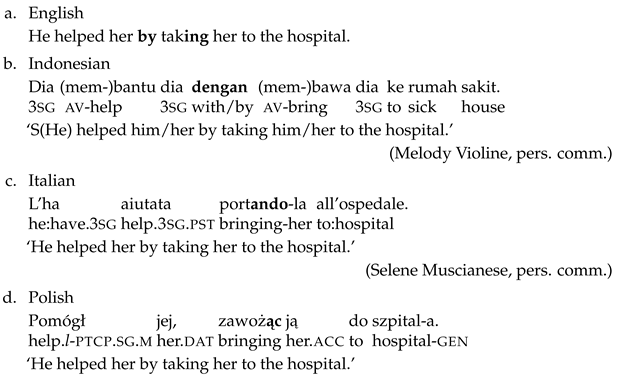 Languages 10 00057 i063