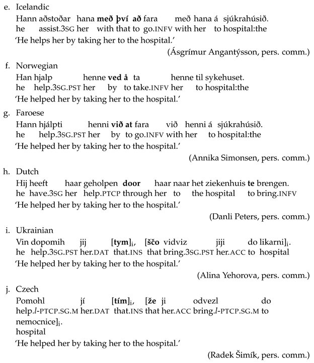 Languages 10 00057 i064