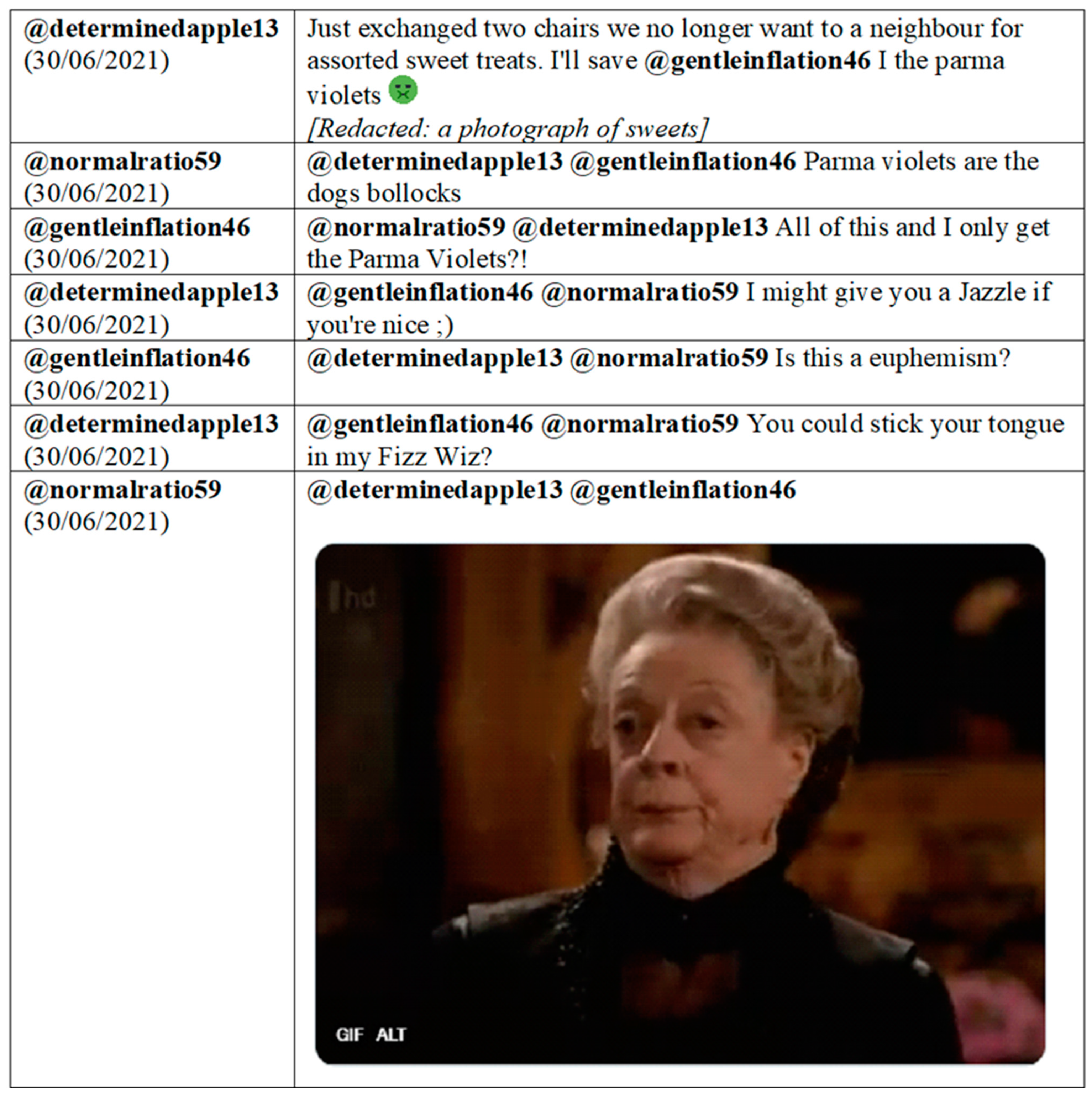 Languages 10 00071 g008