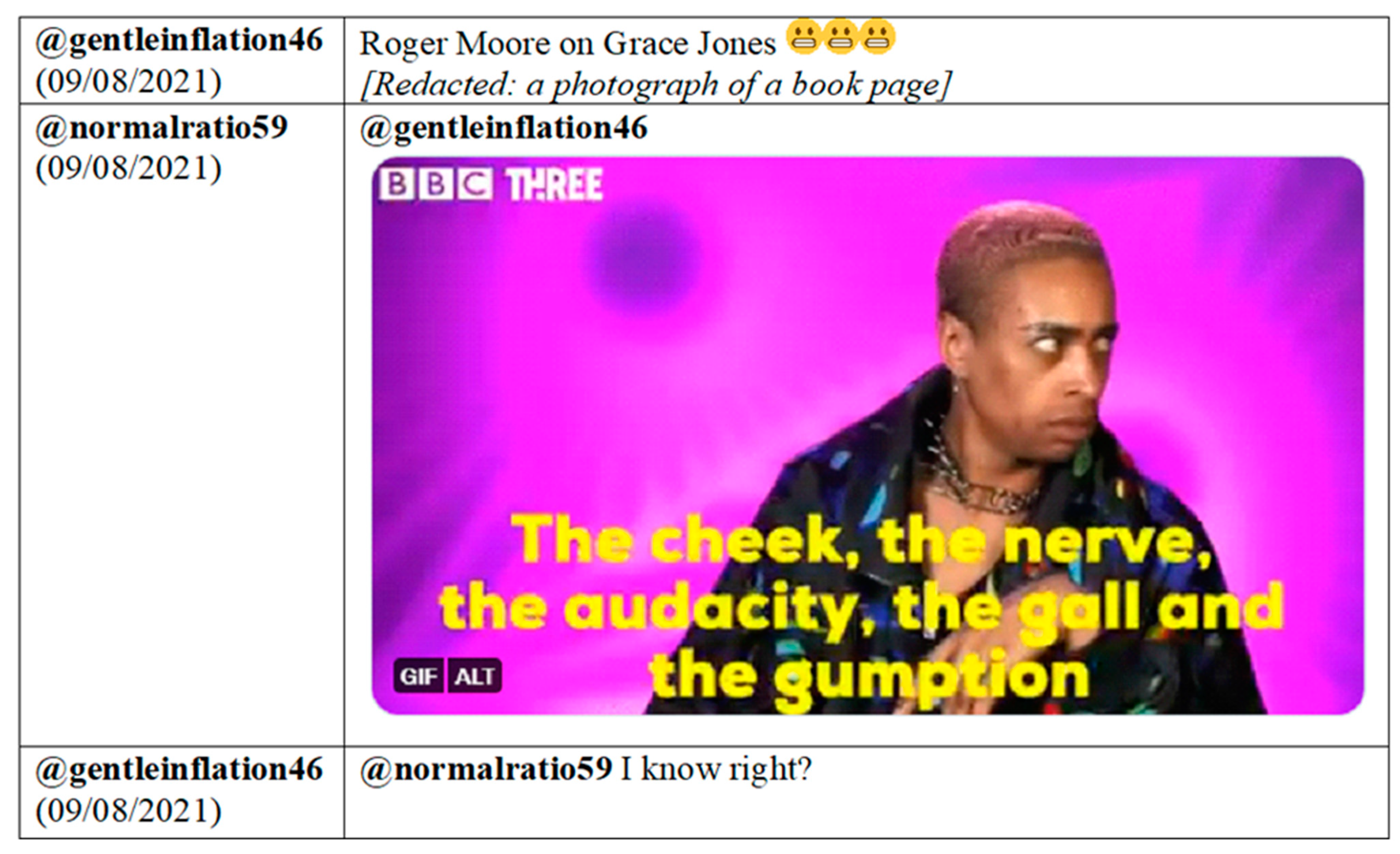 Languages 10 00071 g009