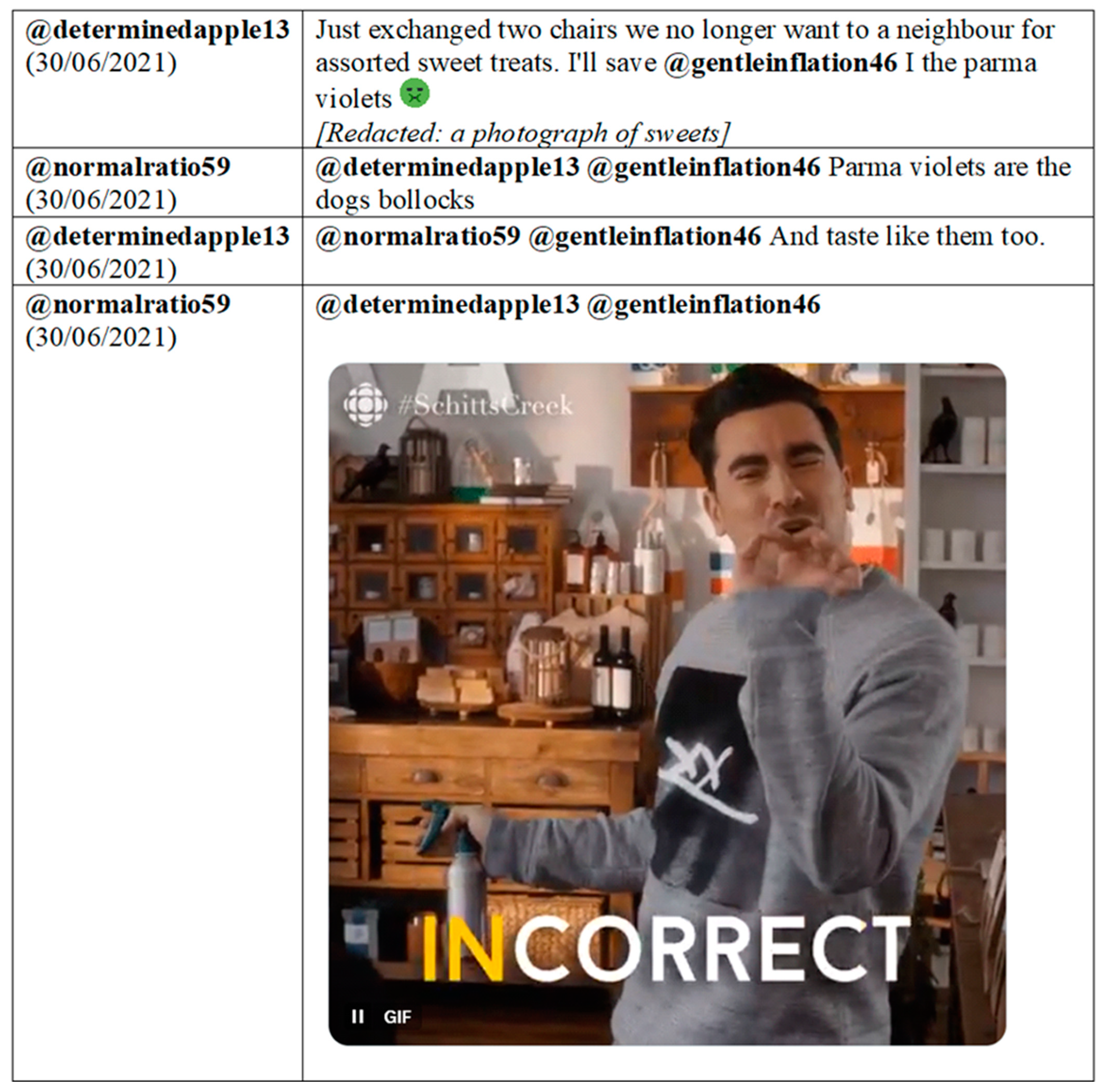 Languages 10 00071 g010