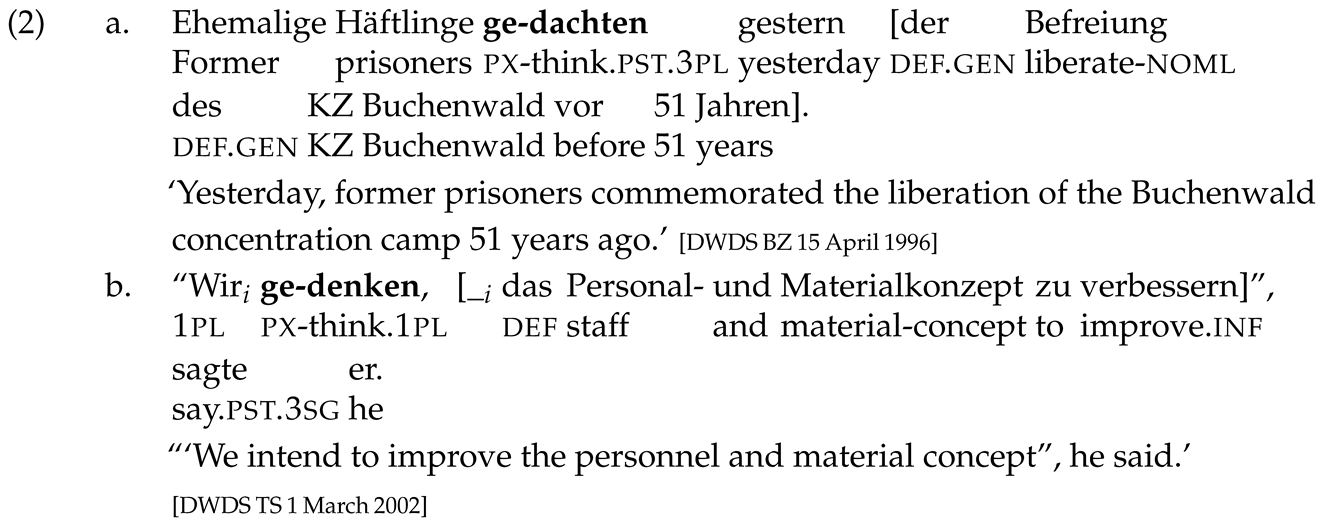 Languages 10 00074 i002