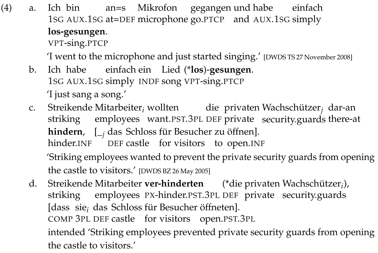 Languages 10 00074 i004