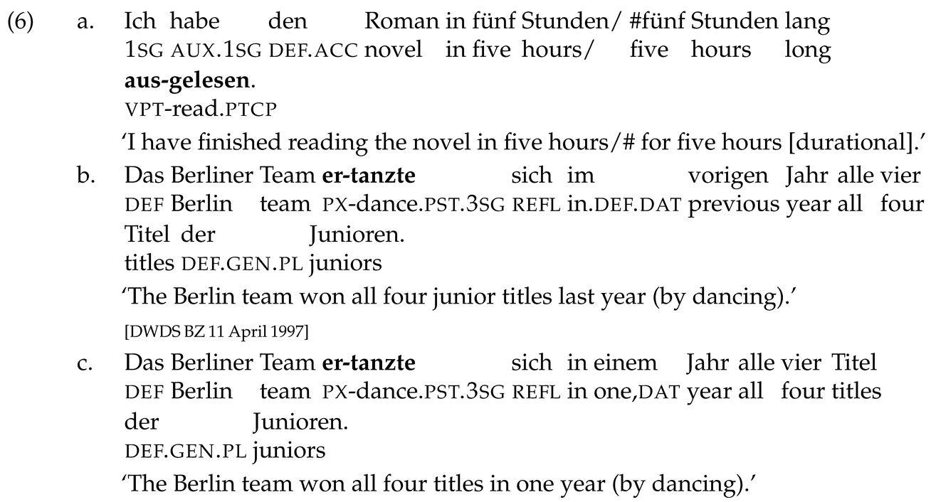 Languages 10 00074 i006