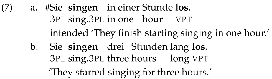 Languages 10 00074 i007