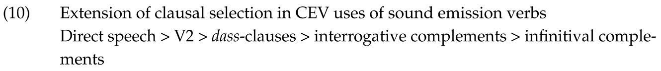 Languages 10 00074 i010