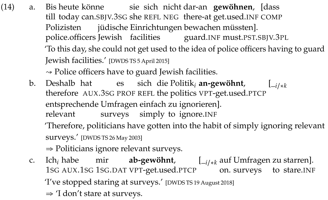 Languages 10 00074 i014