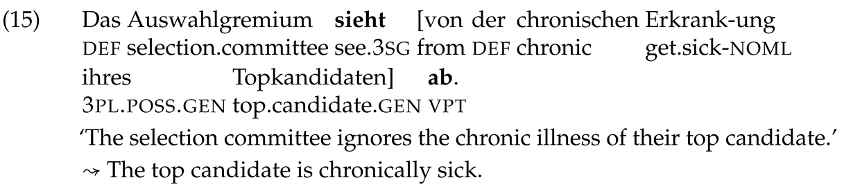 Languages 10 00074 i015