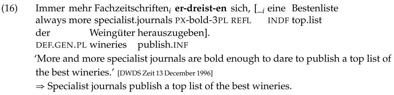 Languages 10 00074 i016