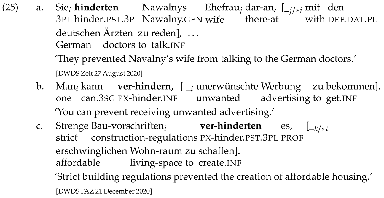 Languages 10 00074 i025