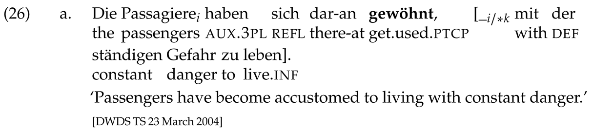 Languages 10 00074 i026a