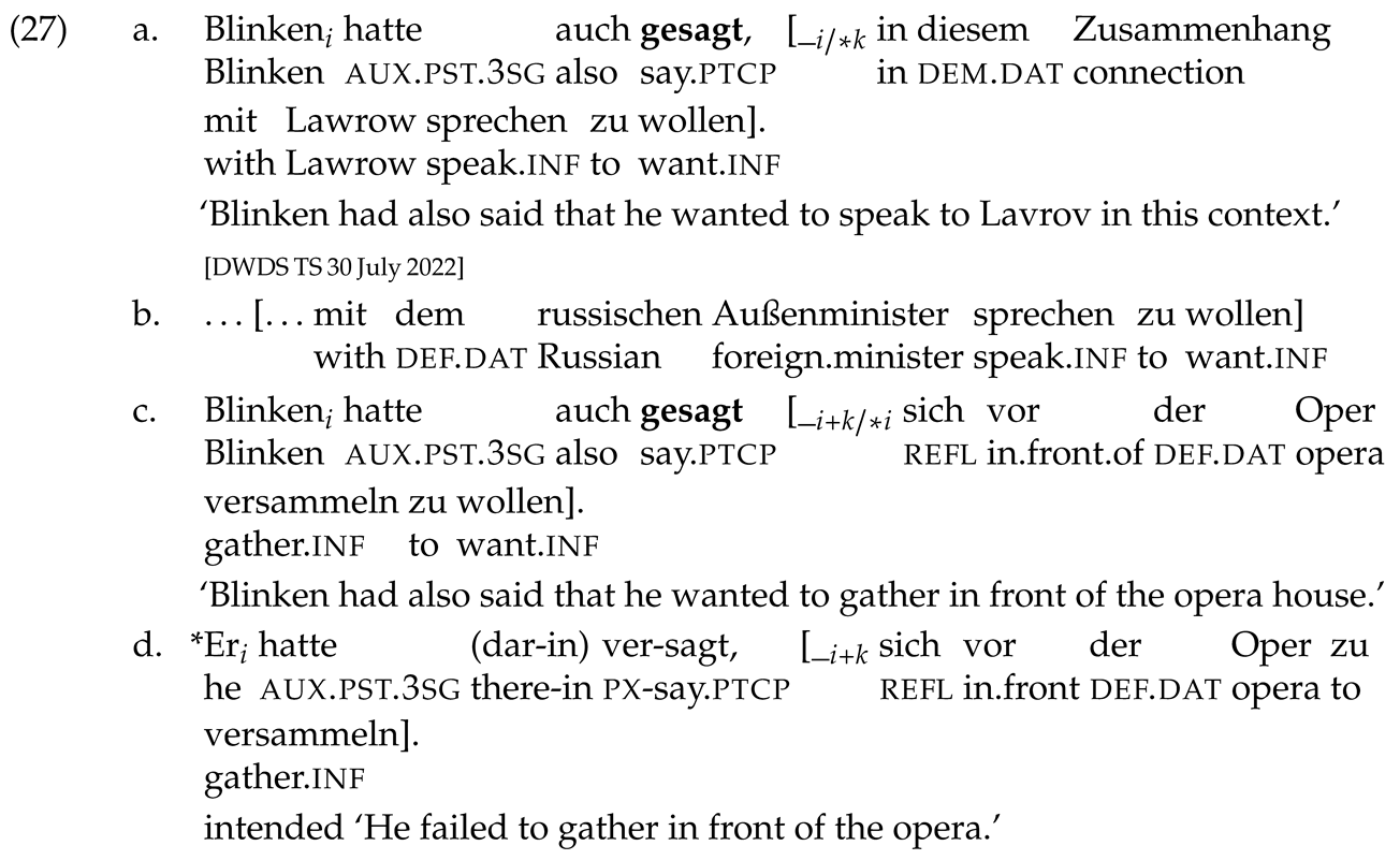 Languages 10 00074 i027