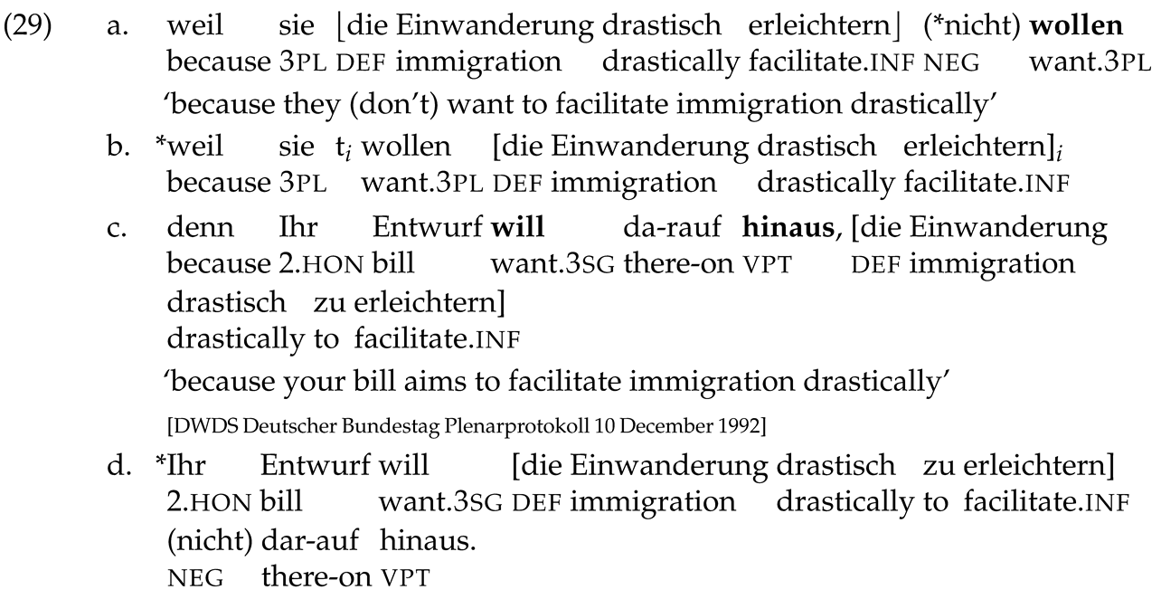 Languages 10 00074 i029