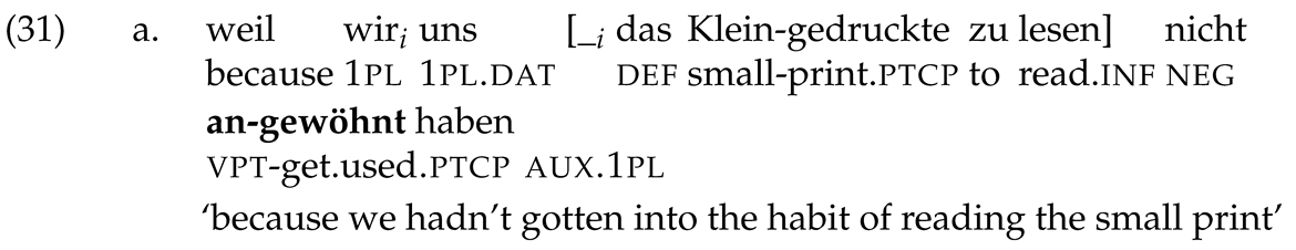 Languages 10 00074 i031a