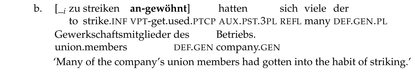 Languages 10 00074 i031b