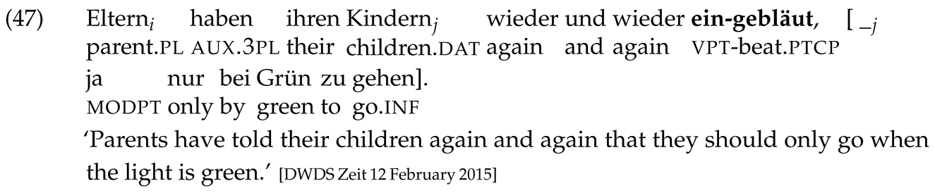 Languages 10 00074 i047