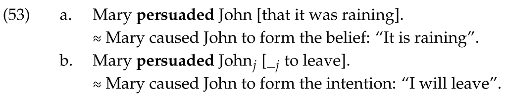 Languages 10 00074 i053