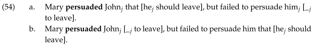 Languages 10 00074 i054