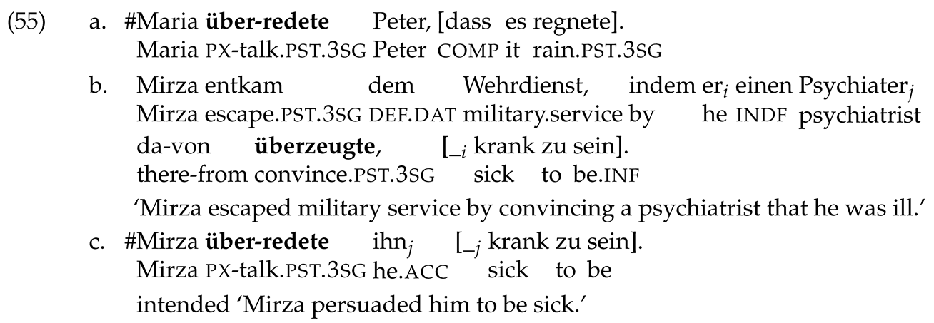 Languages 10 00074 i055