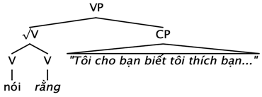 Languages 10 00116 i004