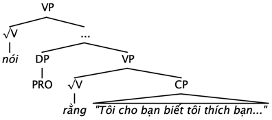 Languages 10 00116 i005